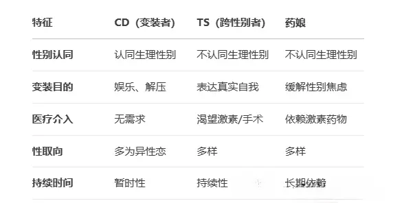 【西檬之家】新手入门指南：从基础术语到安全原则，全面了解字母圈BDSM文化