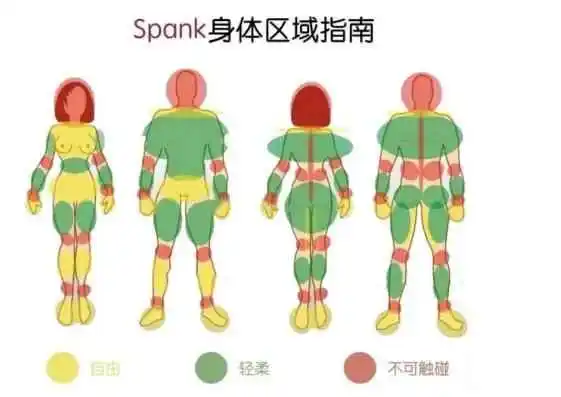 【西檬之家】Tickle是什么？字母圈新手如何安全探索TK玩法
