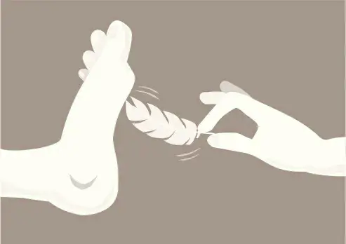 西檬之家-BDSM是什么？你的字母圈属性是什么？